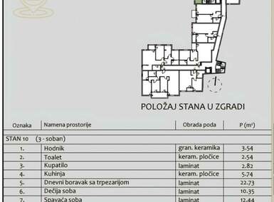 Trosoban stan, Niš, Obilićev venac, prodaja, 65m2, 156000e, id1486396