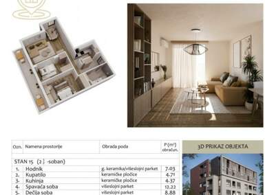 Dvoiposoban stan, Niš, Duvanište, prodaja, 58m2, 127700e, id1486516