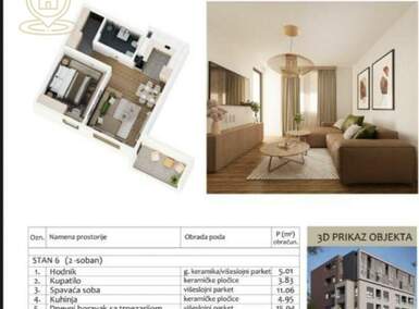 Dvosoban stan, Niš - Duvanište | Prodaja · 45m² · 99.900€