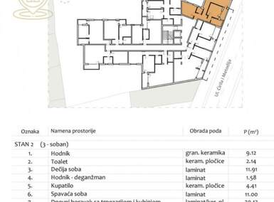 Trosoban stan, Niš - Filozofski fakultet | Prodaja · 74m² · 184.550€