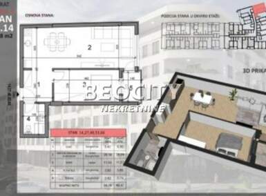 Dvosoban stan, Novi Sad - Sajam | Prodaja · 50m² · 146.102€