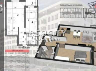 Dvosoban stan, Novi Sad - Sajam | Prodaja · 44m² · 129.746€