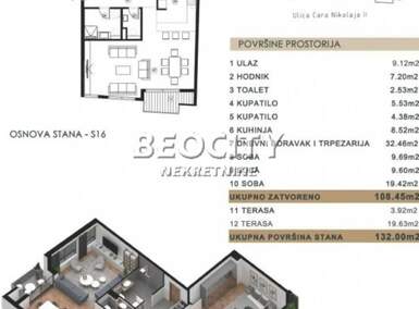 Cetvorosoban stan, Beograd - Vračar (centar) | Prodaja · 132m² · 607.000€