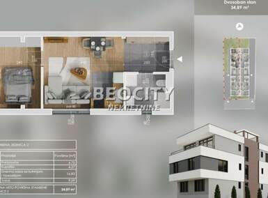 Dvosoban stan, Novi Sad - Telep | Prodaja · 35m² · 84.000€