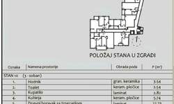 Trosoban stan, Niš - Obilićev venac | Prodaja · 65m² · 156.000€