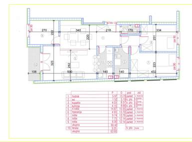 Stan, Beograd - Vukov spomenik | Prodaja · 63m² · 321.250€