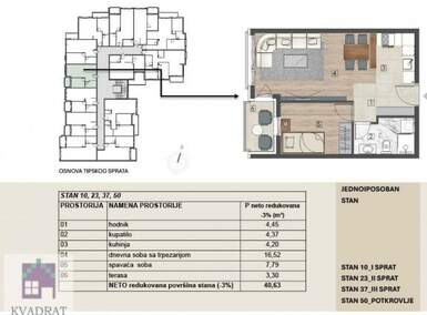 Jednoiposoban stan, Beograd - Obrenovac (mesto) | Prodaja · 40m² · 81.260€