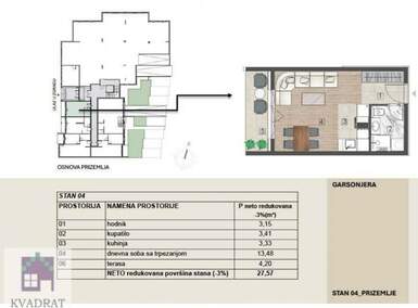 Garsonjera, Beograd - Obrenovac (mesto) | Prodaja · 27m² · 55.140€