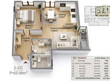 Jednoiposoban stan, Niš | Prodaja · 63m² · 116.900€