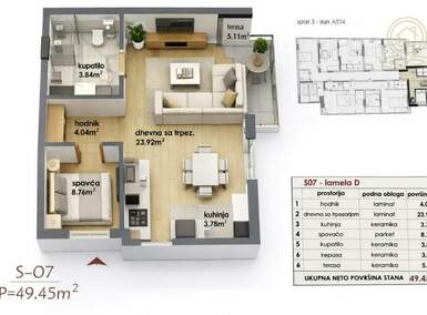 Jednoiposoban stan, Niš | Prodaja · 49m² · 95.000€