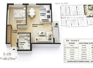 Jednoiposoban stan, Niš | Prodaja · 48m² · 91.371€