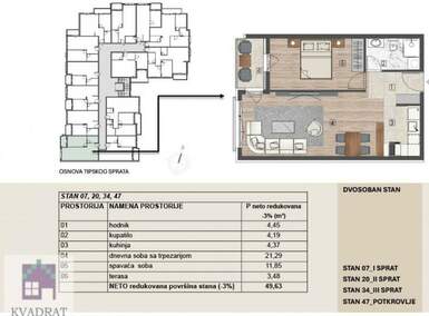 Dvosoban stan, Beograd - Obrenovac (mesto) | Prodaja · 49m² · 99.260€