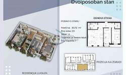 Dvoiposoban stan, Beograd - Dimitrija Tucovića | Prodaja · 84m² · 319.000€