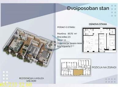 Dvoiposoban stan, Beograd - Dimitrija Tucovića | Prodaja · 84m² · 319.000€