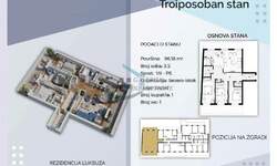 Troiposoban stan, Beograd - Dimitrija Tucovića | Prodaja · 96m² · 408.000€