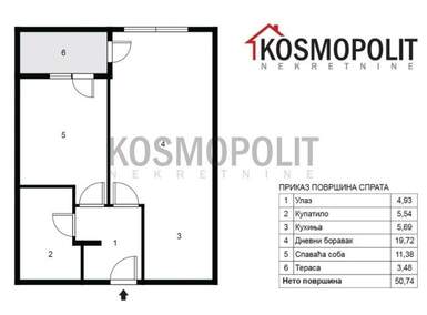Dvosoban stan, Pančevo - Centar | Prodaja · 51m² · 96.900€