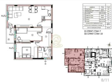 Dvoiposoban stan, Niš | Prodaja · 65m² · 118.242€