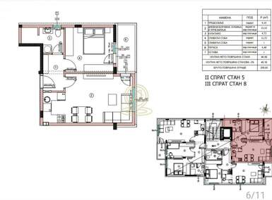 Jednoiposoban stan, Niš | Prodaja · 46m² · 88.464€