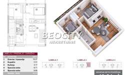 Trosoban stan, Novi Sad | Prodaja · 41m² · 74.573€