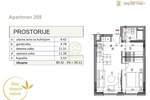 Dvosoban stan, Vrnjačka Banja | Prodaja · 39m² · 149.900€