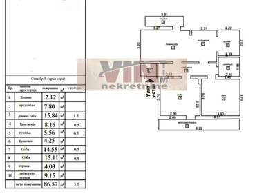 Trosoban stan, Beograd - Kaludjerica | Prodaja · 87m² · 139.000€
