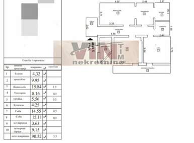 Trosoban stan, Beograd - Kaludjerica | Prodaja · 90m² · 145.000€