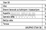 Dvoiposoban stan, Niš - Durlan | Prodaja · 53m² · 117.800€