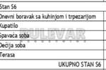 Dvoiposoban stan, Niš - Durlan | Prodaja · 46m² · 101.850€
