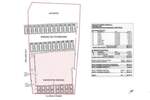 Poslovni prostor / Lokal, Smederevo | Prodaja · 566m² · 678.000€