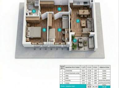 Dvosoban stan, Kragujevac - Šest Topola | Prodaja · 48m² · 94.070€