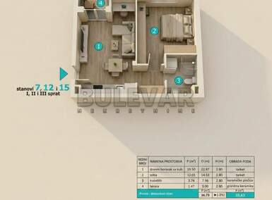 Dvosoban stan, Kragujevac - Šest Topola | Prodaja · 36m² · 70.745€