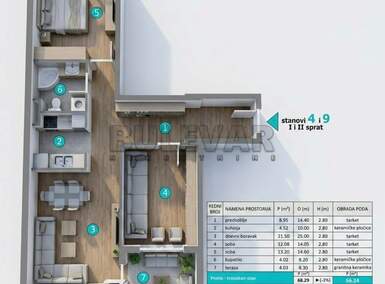 Trosoban stan, Kragujevac - Šest Topola | Prodaja · 68m² · 100.000€