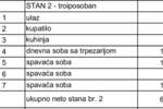 Troiposoban stan, Beograd - Lekino Brdo | Prodaja · 64m² · 325.000€
