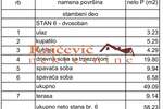 Dvoiposoban stan, Beograd - Lekino Brdo | Prodaja · 58m² · 203.805€