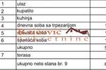 Trosoban stan, Beograd - Lekino Brdo | Prodaja · 66m² · 230.895€