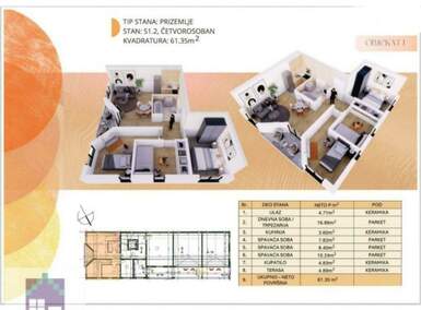 Troiposoban stan, Beograd - Obrenovac (mesto) | Prodaja · 61m² · 101.228€