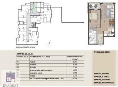 Dvosoban stan, Beograd - Obrenovac (mesto) | Prodaja · 47m² · 94.380€