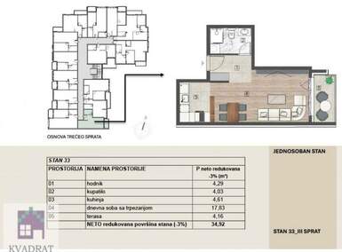 Jednosoban stan, Beograd - Obrenovac (mesto) | Prodaja · 34m² · 69.840€