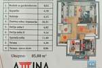 Cetvorosoban stan, Kragujevac | Prodaja · 85m² · 155.872€