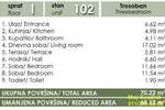 Trosoban stan, Irig - Banja Vrdnik | Prodaja · 68m² · 122.400€
