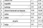 Dvoiposoban stan, Beograd - Mirijevo | Prodaja · 52m² · 130.700€