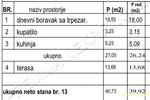 Jednosoban stan, Beograd - Mirijevo | Prodaja · 39m² · 99.800€