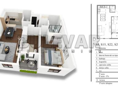 Dvoiposoban stan, Niš - Pantelej(Niš) | Prodaja · 59m² · 128.080€