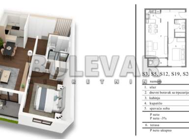Dvosoban stan, Niš - Pantelej(Niš) | Prodaja · 51m² · 110.170€