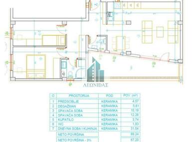 Dvoiposoban stan, Niš - Apelovac | Prodaja · 67m² · 125.700€