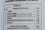 Dvosoban stan, Niš - Trošarina | Prodaja · 51m² · 97.750€