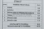 Dvoiposoban stan, Niš - Trošarina | Prodaja · 54m² · 104.010€