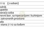 Jednoiposoban stan, Niš - Bulevar Zona 2 | Prodaja · 43m² · 103.200€