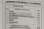 Dvoiposoban stan, Niš - Ledena stena | Prodaja · 62m² · 107.160€