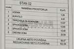 Dvoiposoban stan, Niš - Ledena stena | Prodaja · 62m² · 106.390€